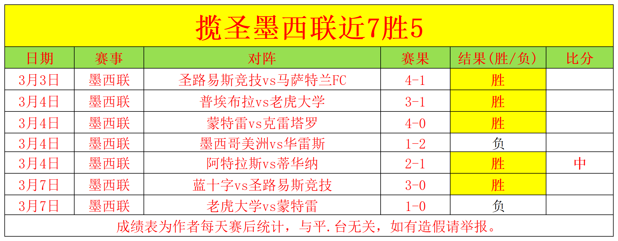 鹈鹕马刺激,战保罗刷新,胜绩,Bet365下载,下载Bet365,体育博彩,线上娱乐,客户端,体育平台