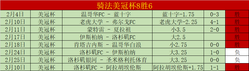 德國杯,強激戰,門興大勝拜,Bet365下载,下载Bet365,体育博彩,线上娱乐,客户端,体育平台