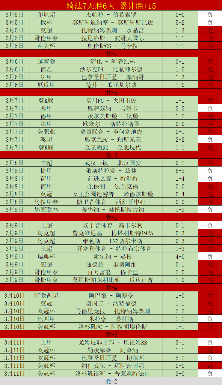 德国,扩大优势,克莱因丁斯,Bet365下载,下载Bet365,体育博彩,线上娱乐,客户端,体育平台