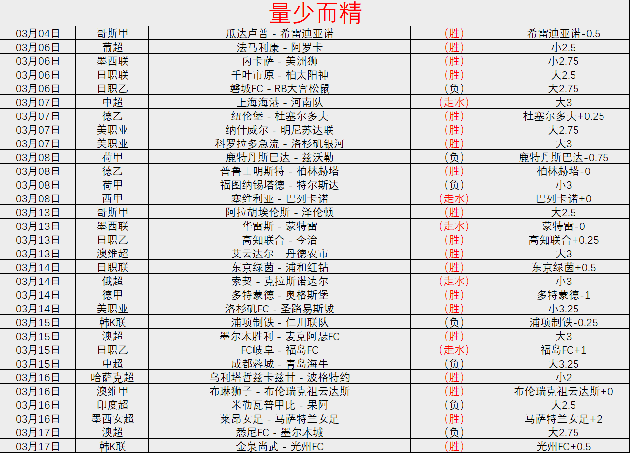 中国篮协阜,新篮球学校,发布,Bet365下载,下载Bet365,体育博彩,线上娱乐,客户端,体育平台