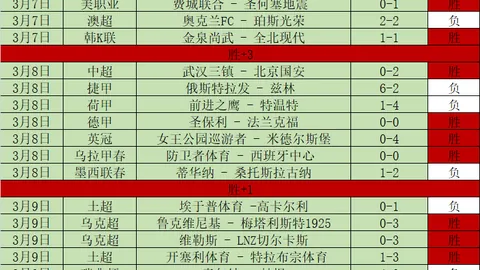 德国3-1扩大优势，克莱因丁斯特助攻基米希点球破门