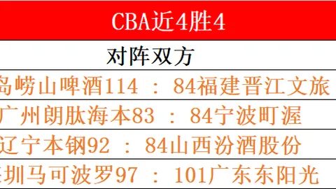 波尔图主场优势解析，专家期号推荐前瞻